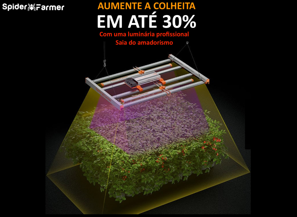 Spider Farmer SF1000 LED Grow Light with Samsung LM301B Diodos & Dimerizável Luminária Full Spectrum Grow 1 mt x 1 mt ou 60 cms x 60 cms - comprar online