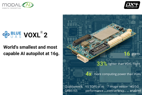 Modal AI VOXL 2 Flight Deck with 2.4/5Ghz WiFi na internet