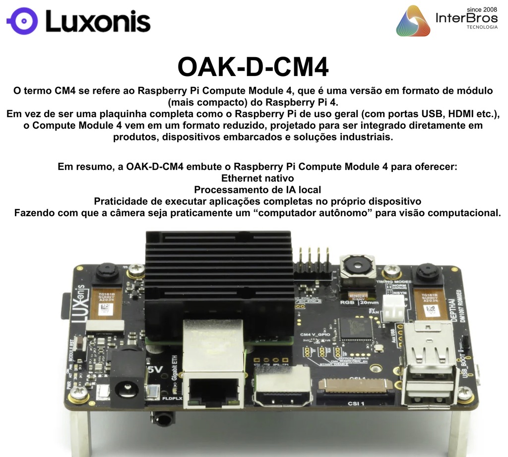 Luxonis OAK-D CM4 , Ethernet , Raspberry Pi na internet