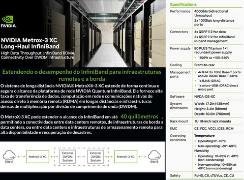 NVIDIA Metrox-3 XC Long-Haul InfiniBand , 400GB/s , 40Kms - buy online