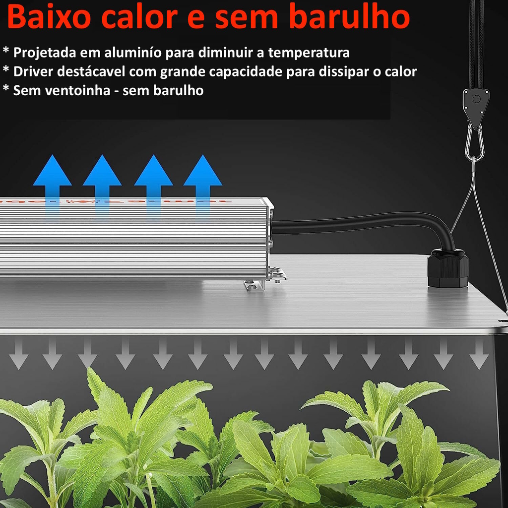 Imagem do Spider Farmer SF1000 LED Grow Light with Samsung LM301B Diodos & Dimerizável Luminária Full Spectrum Grow 1 mt x 1 mt ou 60 cms x 60 cms