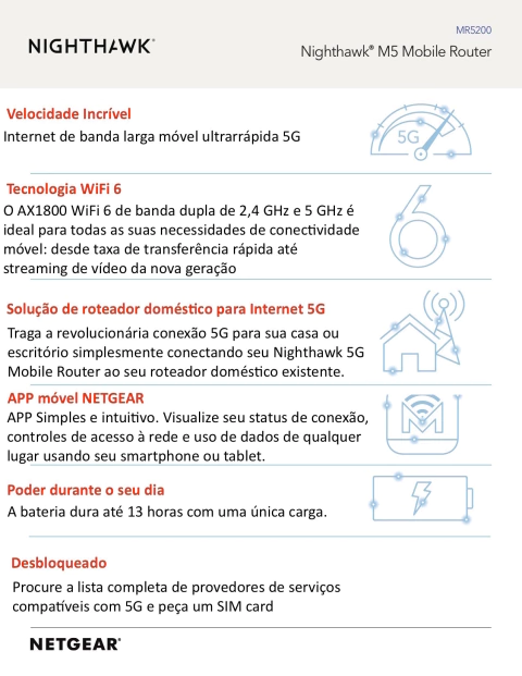 Netgear Nighthawk M5 5G WiFi 6 Mobile Router Unlocked l Hotspot Roteador Móvel | Ultrarrápido 5G | Desbloqueado para todas as Operadoras | Conecta até 32 Dispositivos Sim card não incluído l Conecta até 32 Dispositivos l Ativado para Uso Doméstico ou Comercial l Bateria Adicional e Antena opcional também disponíveis - comprar online