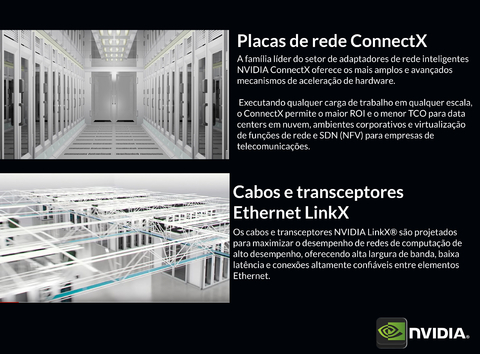 NVIDIA Metrox-3 XC Long-Haul InfiniBand , 400GB/s , 40Kms - online store