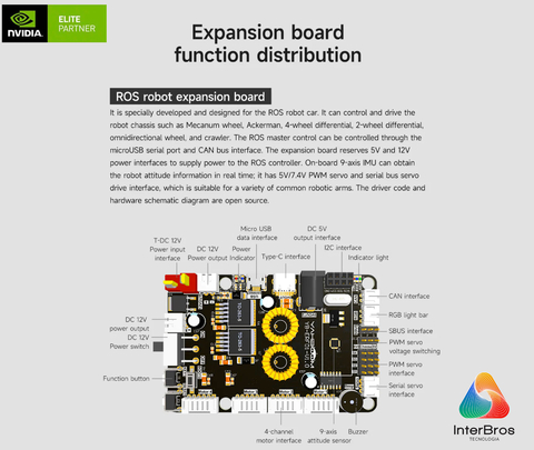 Yahboom ROSMASTER X3 ROS2 Robot with Mecanum Wheel, NVIDIA Módulo Jetson Orin NX 8GB , ORIN NANO ou Raspberry Pi - comprar online