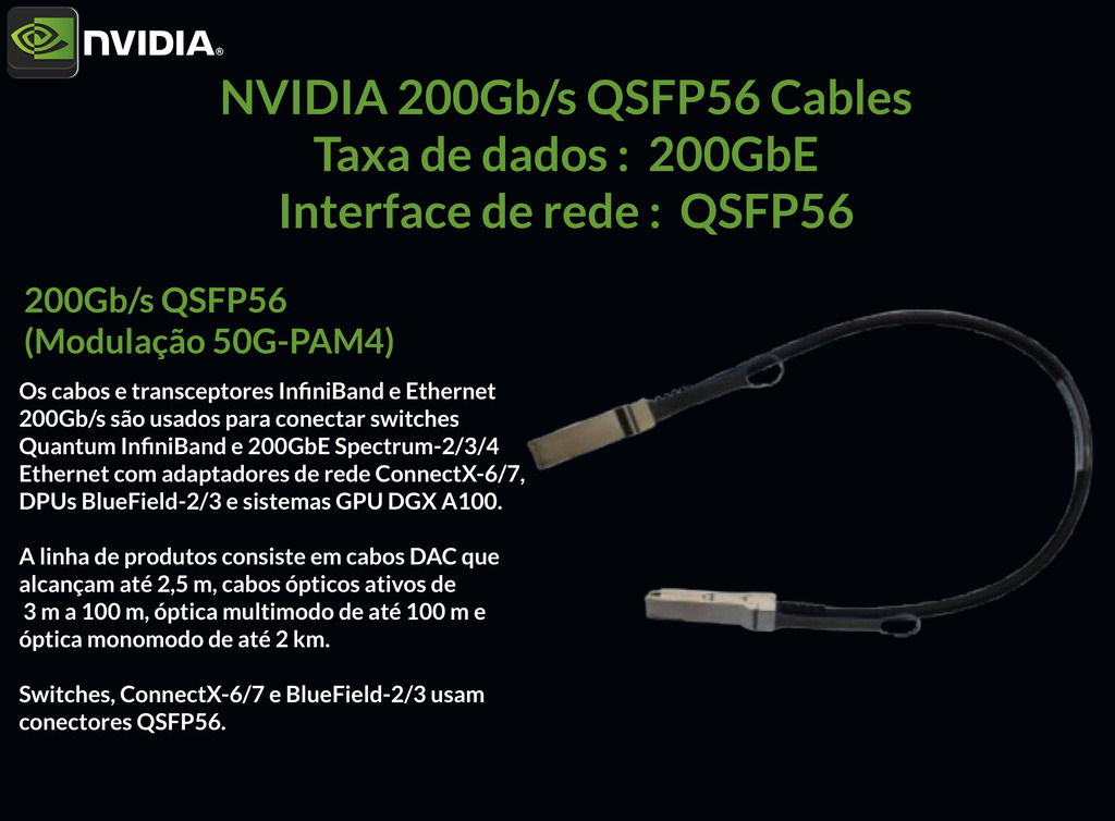 NVIDIA 400Gb/s OSFP Cables InfiniBand and Ethernet on internet