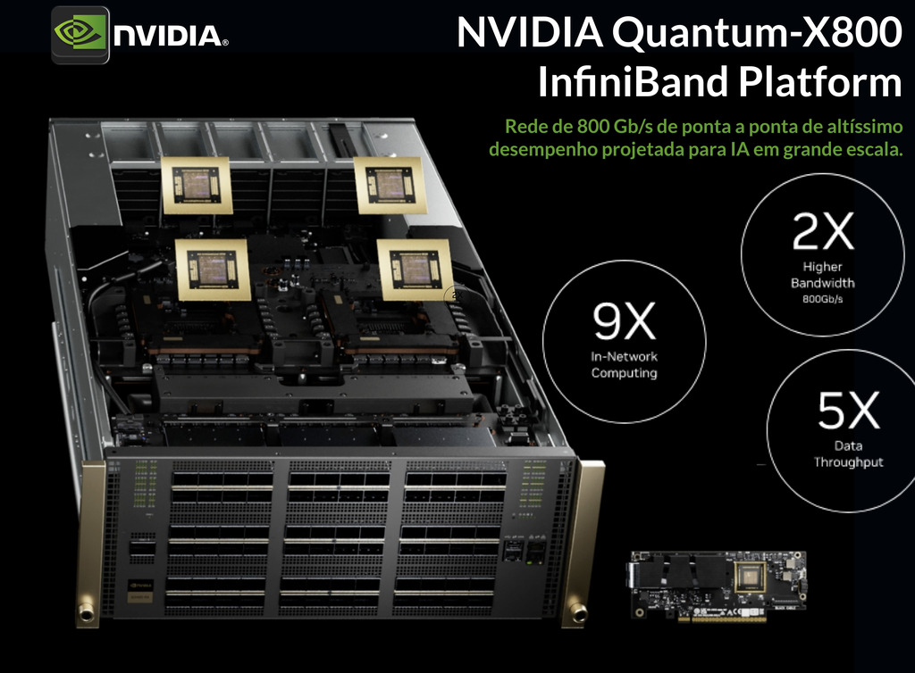 NVIDIA Quantum CS8500 Modular InfiniBand Smart Switches , 200GB/s - online store