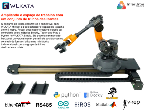 Wlkata Sliding Rail Set for Wlkata Mirobot , Simulação de Fábrica 4.0 Inteligente & Educação AIoT , +5 anos - online store