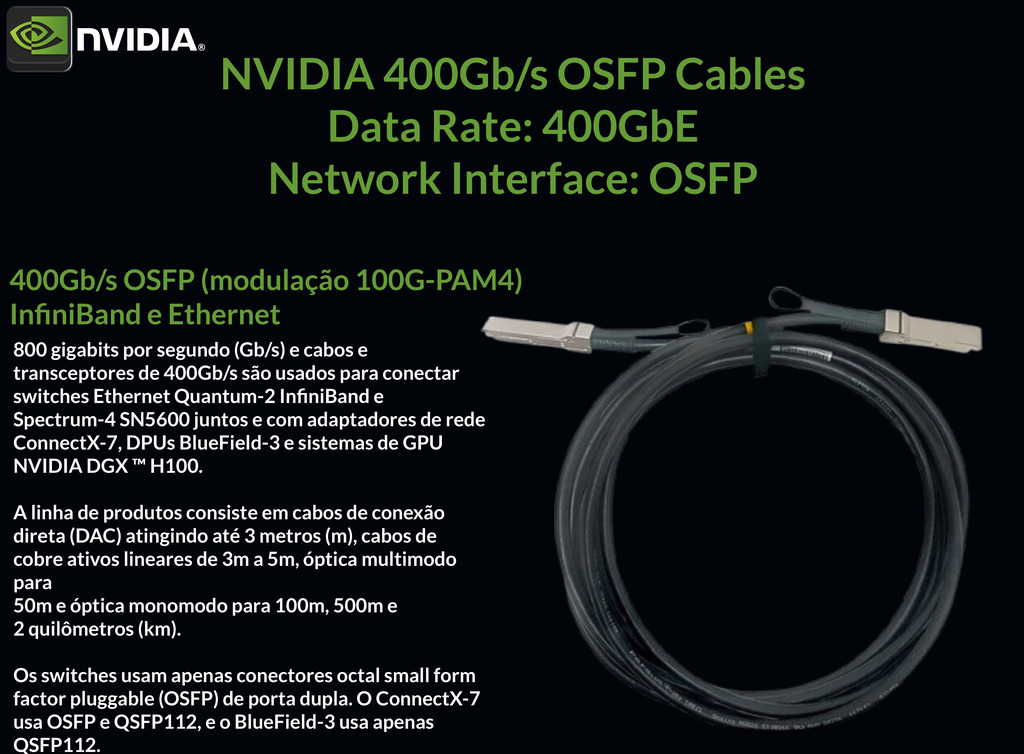 NVIDIA 400Gb/s OSFP Cables InfiniBand and Ethernet - buy online