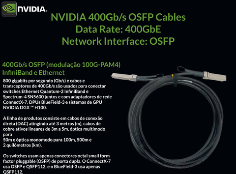 NVIDIA 400Gb/s OSFP Cables InfiniBand and Ethernet - buy online