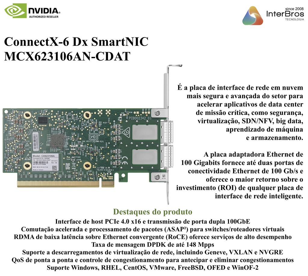NVIDIA Mellanox ConnectX-6 Dx Network Interface Card, 100GbE Dual-Port QSFP56, PCIe4.0 x 16, MCX623106AN-CDAT en internet