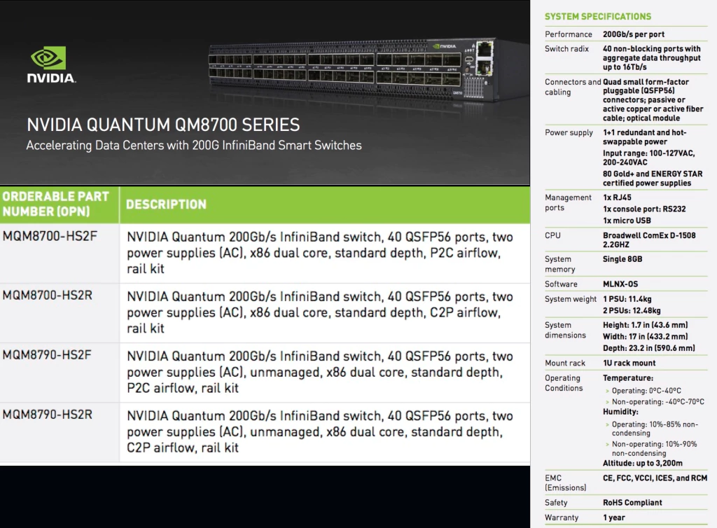 NVIDIA Quantum QM8700 Switches , 200Gb/s - buy online