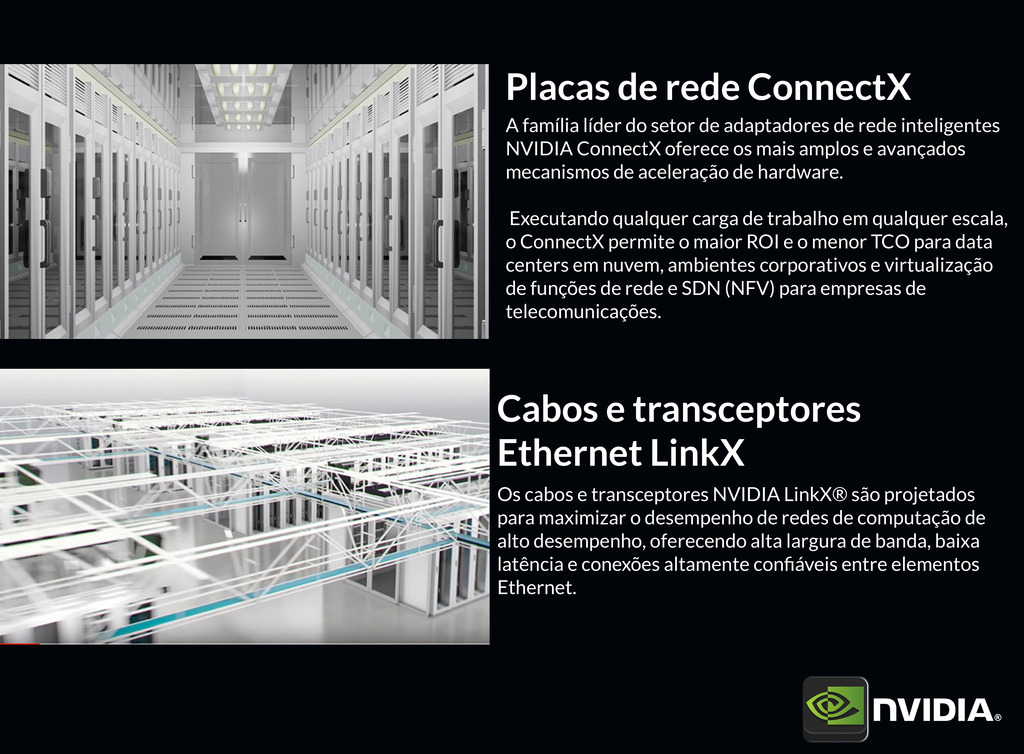 NVIDIA 400Gb/s OSFP Cables InfiniBand and Ethernet