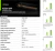 Imagem do NVIDIA PNY A800 40GB Active Graphics Card , Ampere Architecture , VCNA800-PB40GB