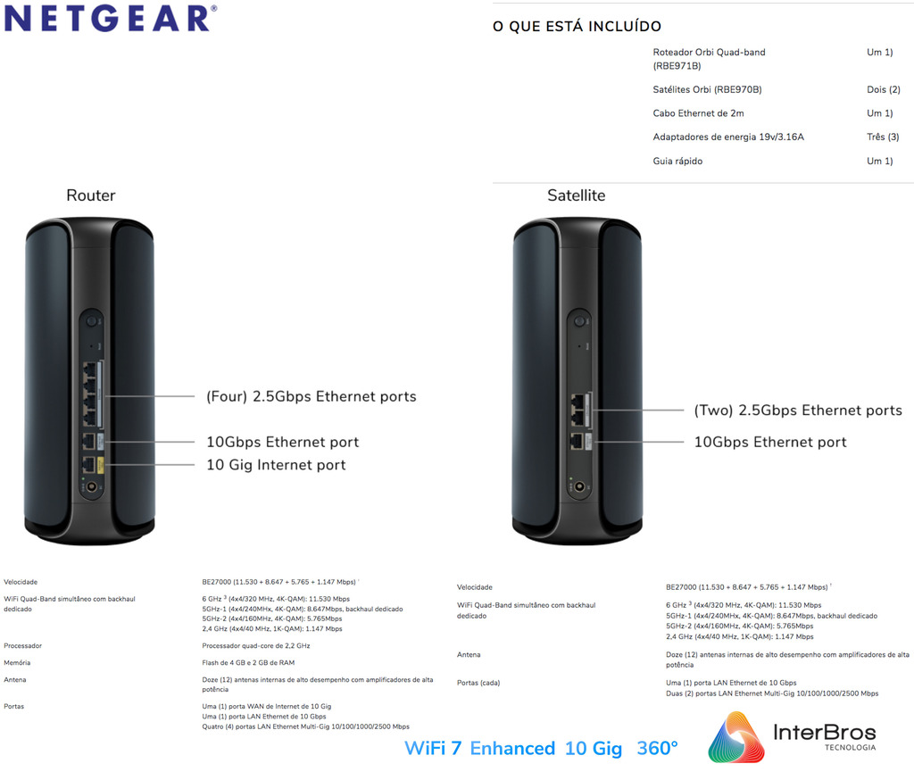 Image of NETGEAR Orbi 970 Series Quad-Band WiFi 7 Mesh Network System RBE972S, 10 Gig Internet Port, BE27000 , 610m²