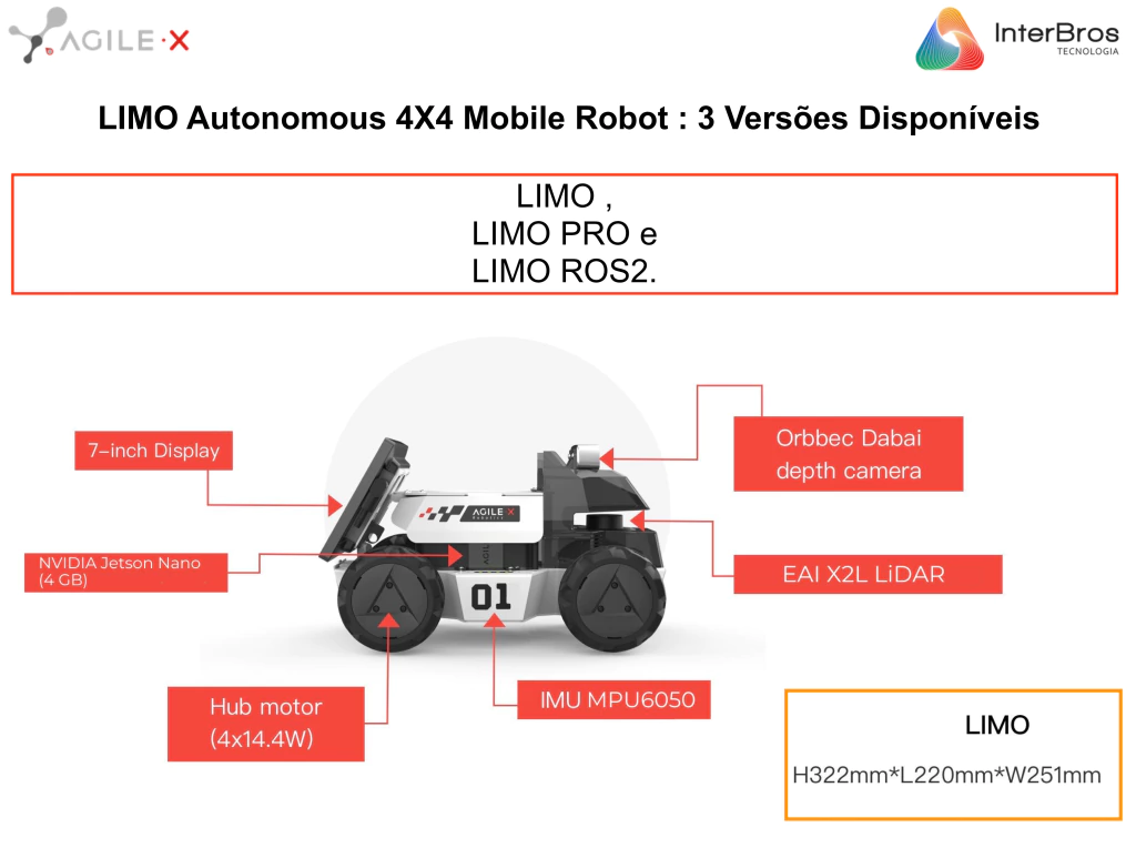 Agilex LIMO , Open-Source Mobile Robot (ROS compatible) , Autonomous 4X4 Mobile Robot , Artificial Intelligence , Educacional , Pesquisa , Competição , +12 anos - buy online