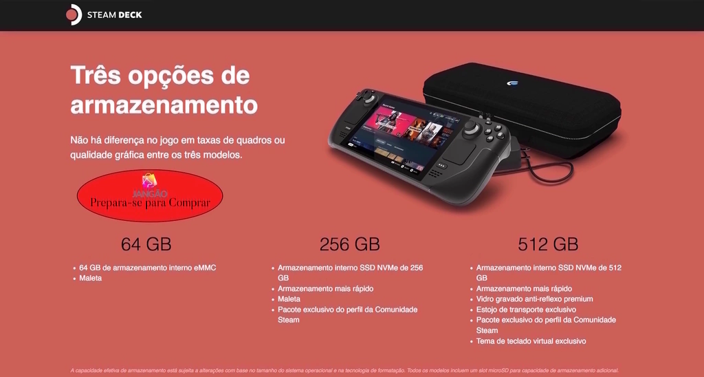 Valve Handheld Steam Deck l 64 GB eMMC SSD l 7" Touchscreen l All-in-one portable PC gaming l Full-featured gaming PC l PC Gamer Portátil l Recursos completos de PC l O portátil para jogos mais poderoso e completo do mundo l O dispositivo gamer mais esperado dos últimos anos na internet