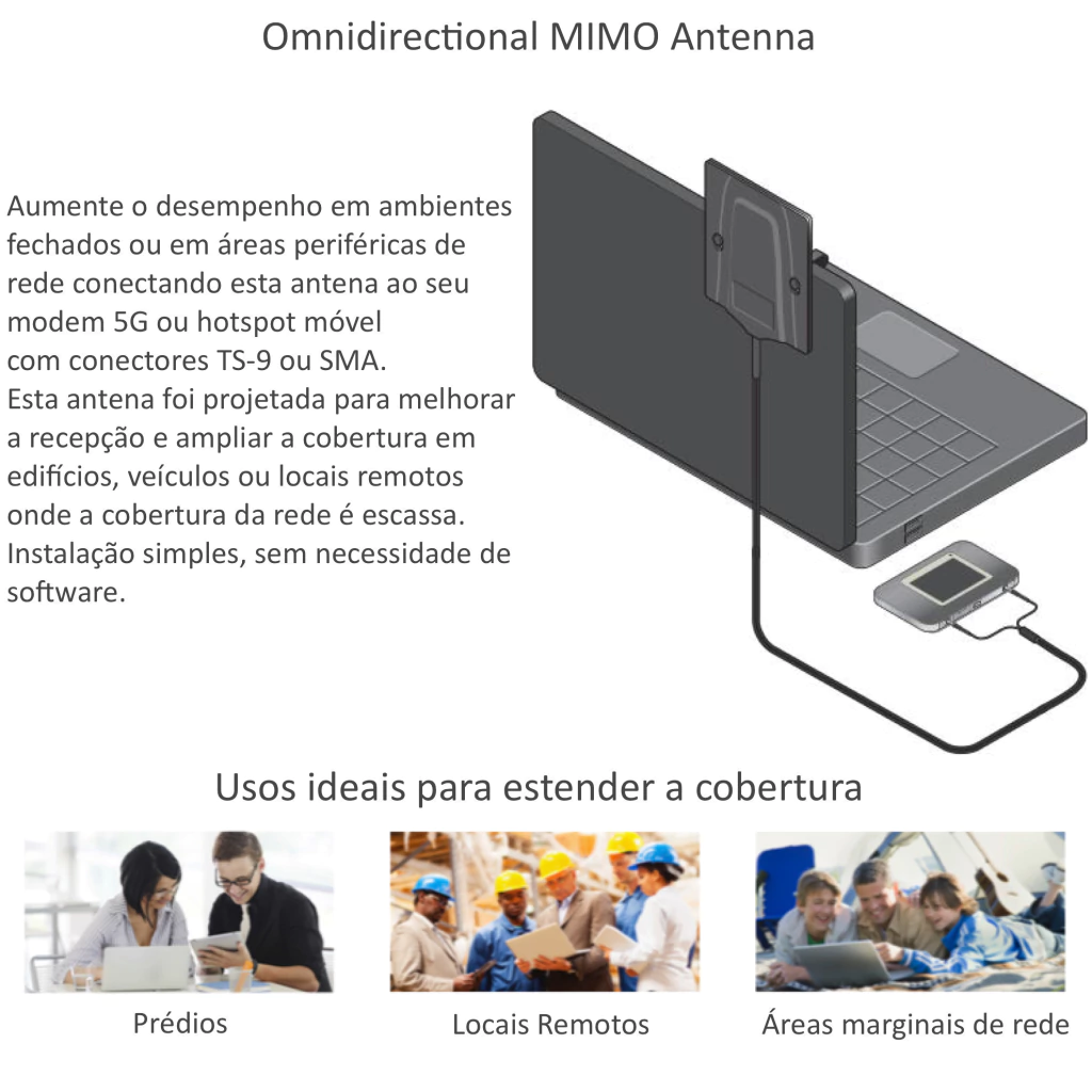 Netgear Nighthawk M5 5G WiFi 6 Mobile Router Unlocked l Hotspot Roteador Móvel | Ultrarrápido 5G | Desbloqueado para todas as Operadoras | Conecta até 32 Dispositivos Sim card não incluído l Conecta até 32 Dispositivos l Ativado para Uso Doméstico ou Comercial l Bateria Adicional e Antena opcional também disponíveis - comprar online