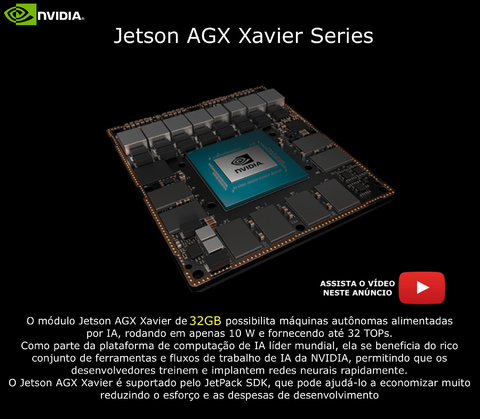 Nvidia Jetson AGX Xavier Module 32GB 900-82888-0040-000 na internet