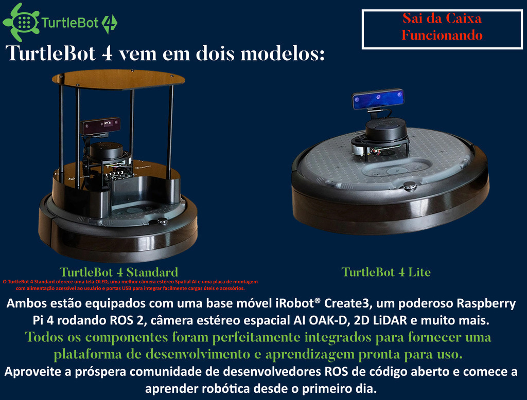 Clearpath Robotics TurtleBot 4 Lite , Raspberry Pi 4 ROS 2 , Open Robotics , Plataforma Robot Educacional iRobot Create 3 na internet