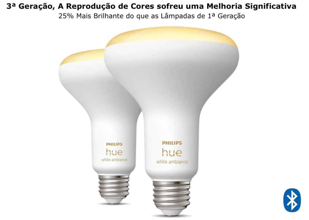 Philips Hue White Ambiance BR30 65W | 3ª Geração | Bluetooth Smart Flood Light | Lâmpada Spot de Embutir | Compatível com Alexa, Apple Homekit & Google Assistant | Funciona com Bluetooth e/ou com a Hue Bridge l Kit2 en internet