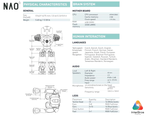 Imagem do Aldebaran Nao Robot V6 Educator Pack , Humanoide Programável e Autônomo