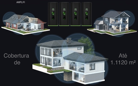 Ubiquiti Amplifi Alien Tri-Band WiFi6 Gigabit Router l Sistema WiFi6 Mesh l Tela Touchscreen l 4 portas Gigabit Ethernet l VPN integrada l Tecnologia Teleport l Sistema Mesh escalável l Ativado para Uso Doméstico ou Comercial l Cobertura de até 1.120 m²