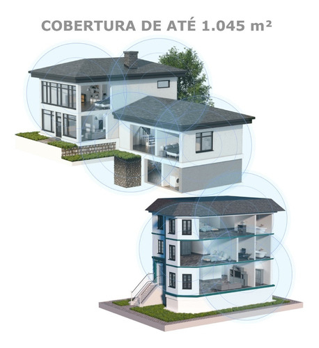 Netgear Nighthawk MK85 Tri-band Mesh WiFi6 1.045m² - Loja do Jangão - InterBros