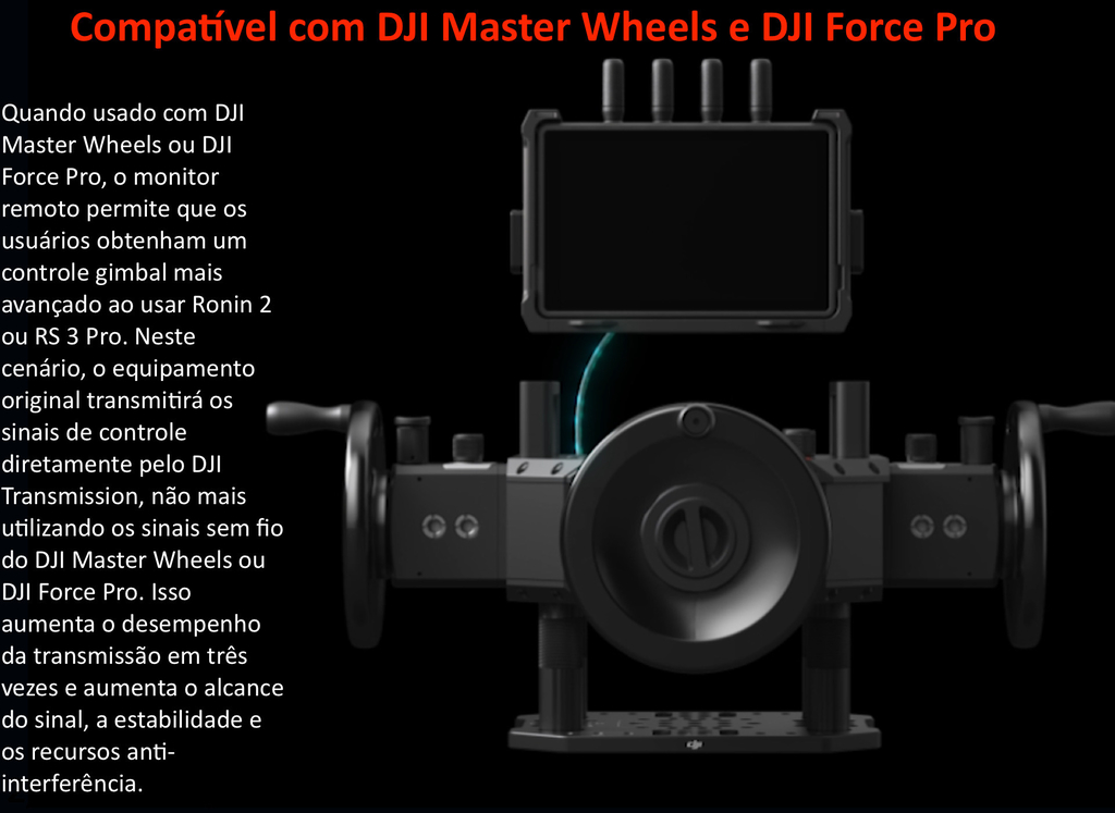DJI Transmission Combo + High-Gain Antennas CP.RN.00000209.01 - loja online