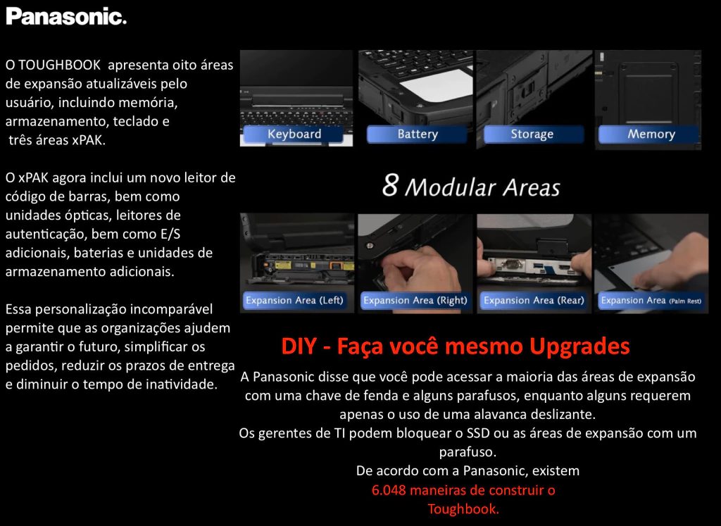 Panasonic TOUGHBOOK 55 14" Semi-Rugged Laptop , 16GB, 512GB SSD, FZ-55DZ003KM - Loja do Jangão - InterBros