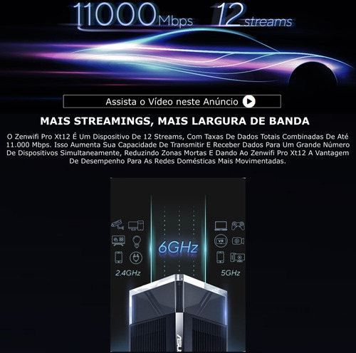 Asus Zenwifi 6E PRO ET12 AiMesh KIT2 | AXE11000 | Tri-Band | Sinal WiFi de 360º | Dual 2.5G Ports | Cobertura de 560m² & 6+ Rooms | Incluída Segurança de Internet Vitalícia - Loja do Jangão - InterBros