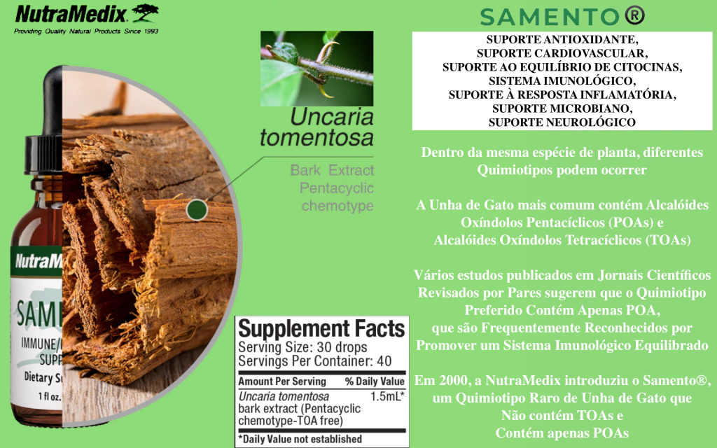 Nutramedix Samento Unha Gato Suplemento Imunológico 60ml - Loja do Jangão - InterBros