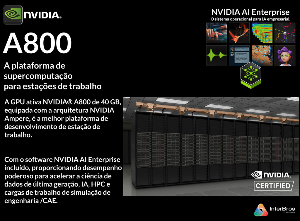 NVIDIA PNY A800 40GB Active Graphics Card , Ampere Architecture , VCNA800-PB40GB na internet