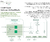 ETTUS RESEARCH USRP X440 Software Defined Radio en internet