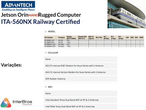 Advantech ITA-560Nano Jetson Orin Nano Rugged Computer Railway Certified , EN 50155 & EN 50121 Railway Power Standard - Loja do Jangão - InterBros