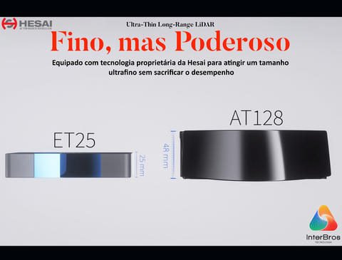 Hesai Tech LiDAR ET25 Ultra-Thin Long-Range Lidar na internet