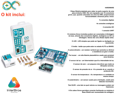 Arduino Sensor Kit on internet