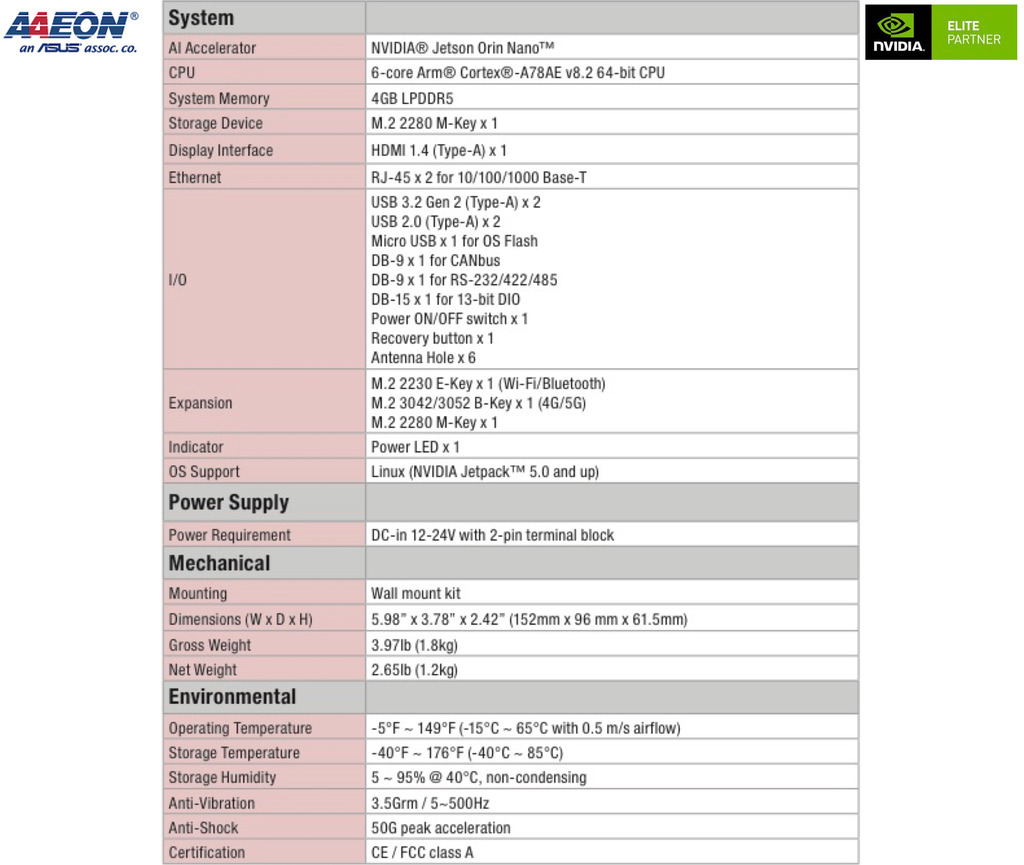 AAEON ASUS BOXER-8622AI , Computador Industrial , NVIDIA® Jetson Orin(TM) Nano 4GB - Loja do Jangão - InterBros