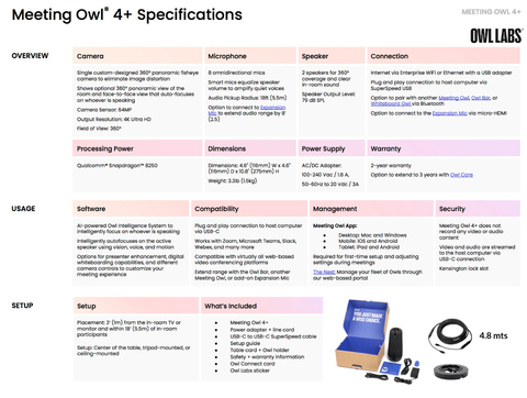 Imagen de Owl Labs Meeting Owl 4+ Premium Pack