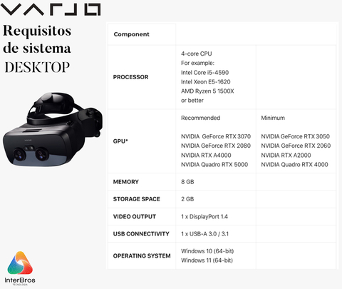 Varjo XR-3 Mixed Reality System VRJH-V0013132 D - Loja do Jangão - InterBros