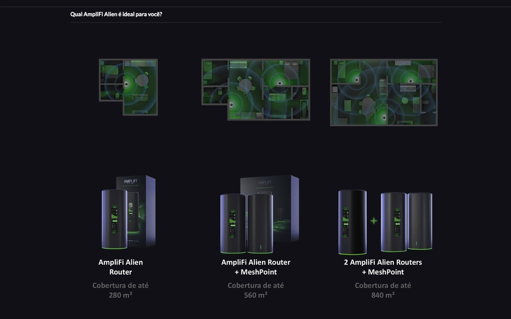 Ubiquiti Amplifi Alien Tri-Band WiFi6 Gigabit Router l Sistema WiFi6 Mesh l Tela Touchscreen l 4 portas Gigabit Ethernet l VPN integrada l Tecnologia Teleport l Sistema Mesh escalável l Ativado para Uso Doméstico ou Comercial l Cobertura de até 1.120 m² - Loja do Jangão - InterBros