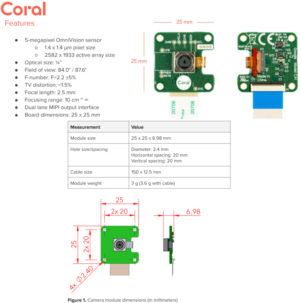 Coral Camera Module 5MP Sensor | Omnivision OV5645 on internet