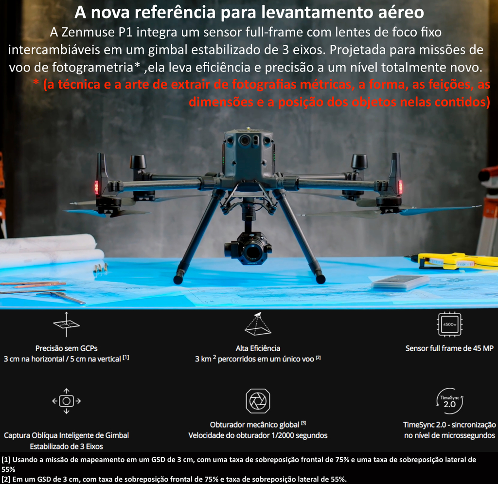 DJI Zenmuse P1 l Câmera Global Mechanical Shutter l Compatível com Matrice 300 l DJI Terra l Drones & UAVs l Pronta Entrega en internet