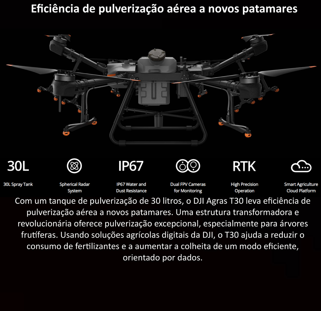 DJI AGRAS T30 l Agricultural Drone l Ready to Fly Kit l Um novo marco para a Agricultura Digital l Drone & UAVs en internet