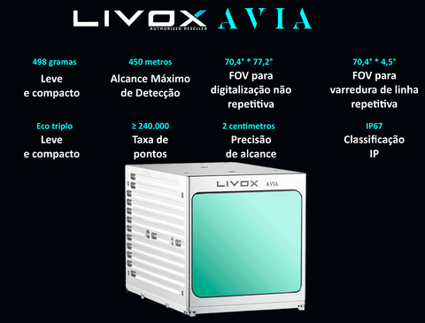 LIVOX TECH AVIA LiDAR na internet