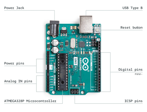 Arduino Starter Kit Multi-language K000007 - Loja do Jangão - InterBros