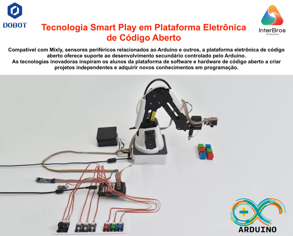 Dobot Basic AI Kit , for Magician Robotic Arm , Kit Básico de IA , Acessório Educacional , +8 anos - Loja do Jangão - InterBros