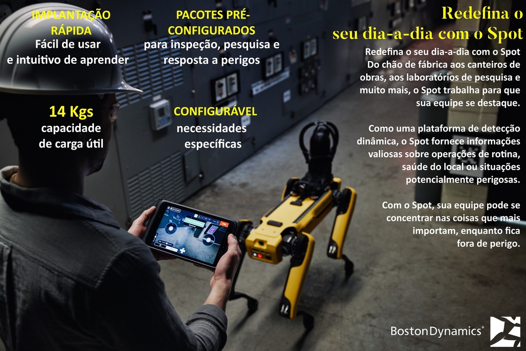 Boston Dynamics Spot - Loja do Jangão - InterBros