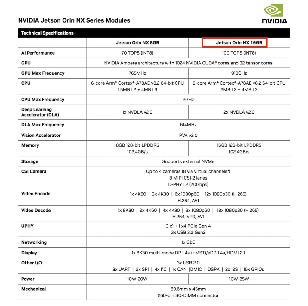 Nvidia Jetson Orin NX 16GB Developer Kit , Módulo Nvidia Jetson Orin NX 16GB , 900-13767-0000-000 , 512GB SSD - online store