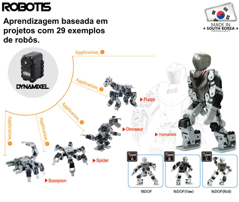 Robotis Bioloid Premium Robot Developer Kit , Educacional , Idade: 15+ - Loja do Jangão - InterBros