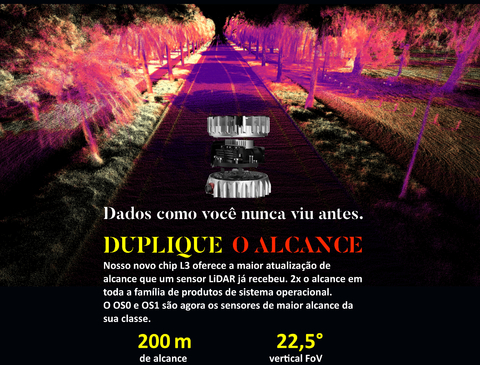 Imagem do OUSTER VELODYNE LiDAR OS1 REV 7